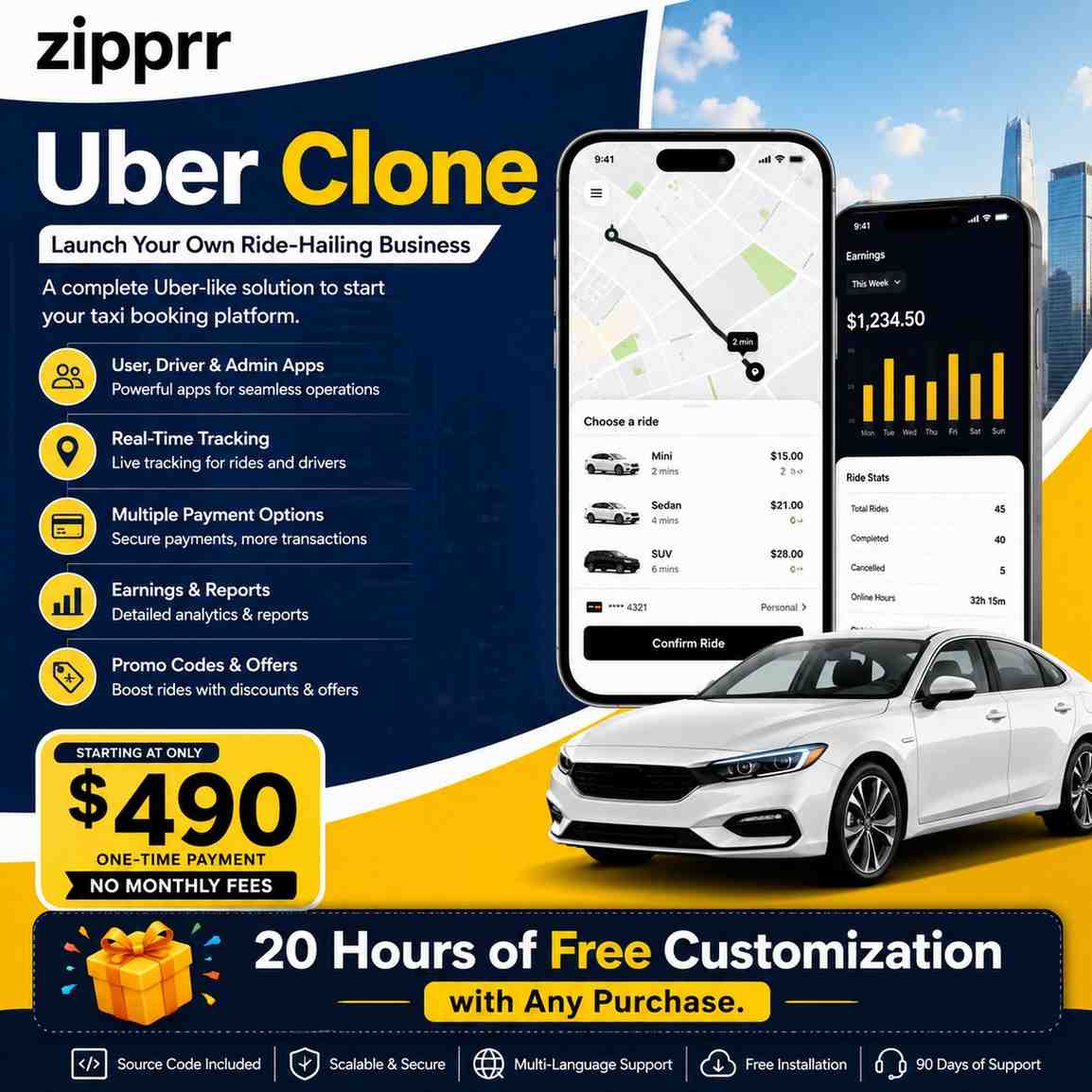 Can Bike Taxi Owners Launch Apps With Zipprr's $490 Uber Clone?